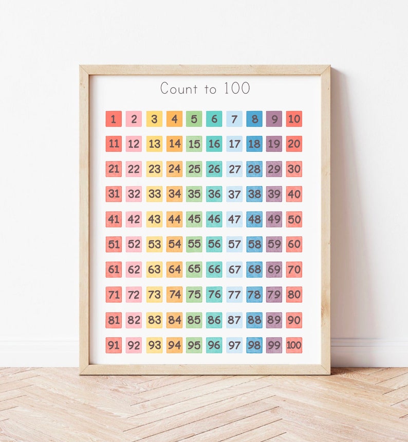 Count to 100 Chart Wall Poster Montessori Classroom Educational Posters Playroom Educational Wall Art Math Homeschool Preschool Printables image 1