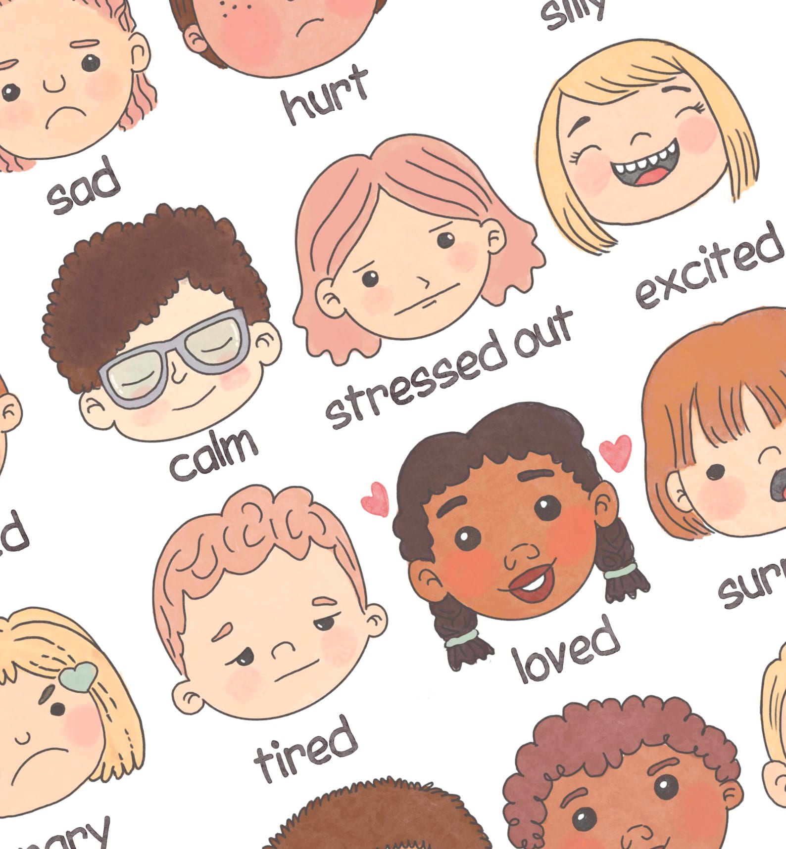 Toddlers Feelings Chart Educational Emotions Poster for Kids Pre-k ...