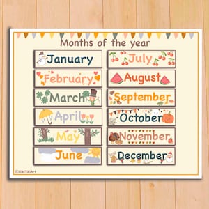 Wandkalender zum Ausdrucken für Kinder Klassenzimmer Immerwährender Kalender Morgentafel für Vorschulkinder Bild 6