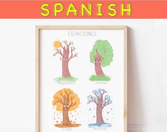 Spanish Seasons Poster Four Seasons Wall Art Montessori Tree Art Homeschool Classroom Decor Educational Posters Downloadable Nursery Prints