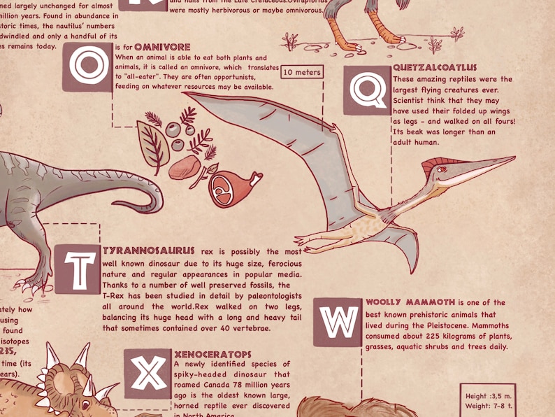 Puede incluir: Un gr&aacute;fico ilustrado que presenta varios animales extintos, incluyendo el Tyrannosaurus Rex, el Quetzalcoatlus, el mamut lanudo y el Xenoceratops. Cada animal est&aacute; representado por una letra y una breve descripci&oacute;n de sus caracter&iacute;sticas. El gr&aacute;fico est&aacute; dise&ntilde;ado para ser educativo e informativo.