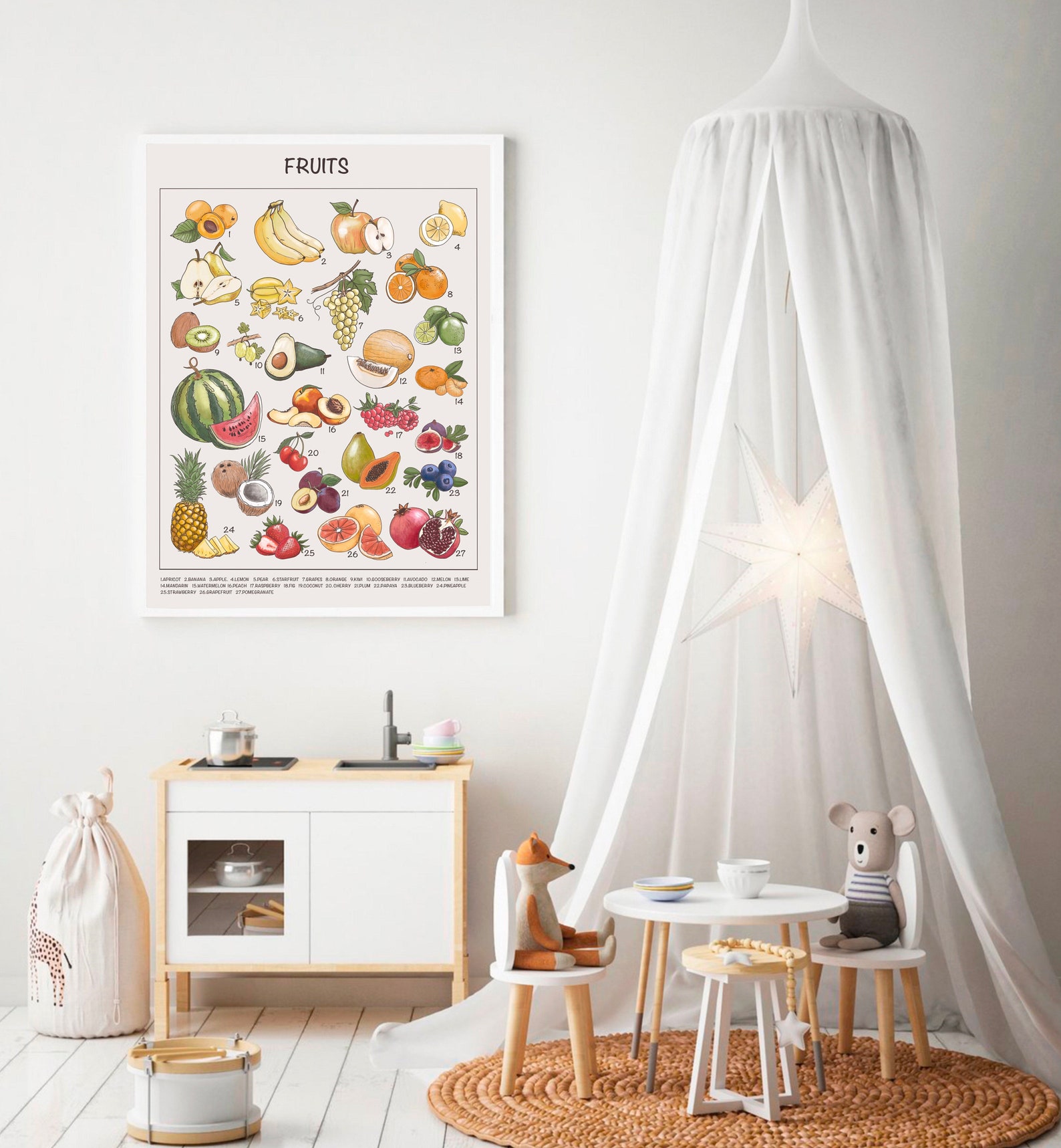 Fruit Art Print Classroom Posters Preschool Downloadable | Etsy