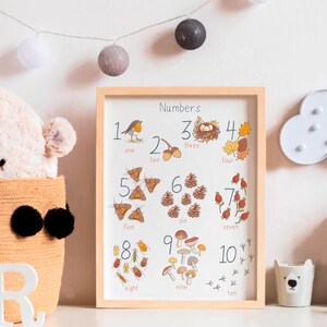 Set of 2 Prints Woodland Alphabet Poster Woodland Numbers Poster Fall ...