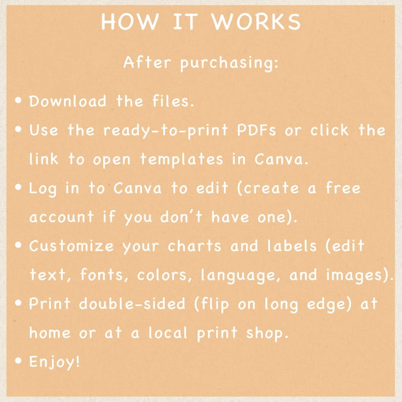 May include: A beige graphic with white text that reads "HOW IT WORKS." Instructions include downloading files, using PDFs, editing in Canva, customizing charts, printing double-sided, and enjoying the product.