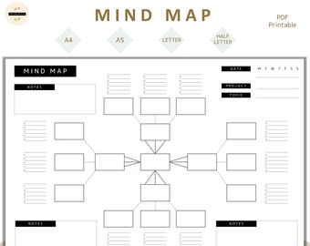 Mind Map Template, Mind Mapping Printable, Mind Map Planner, Brainstorm Printable, Idea Map Visual, Printable A4 - A5 - Letter - Half Letter