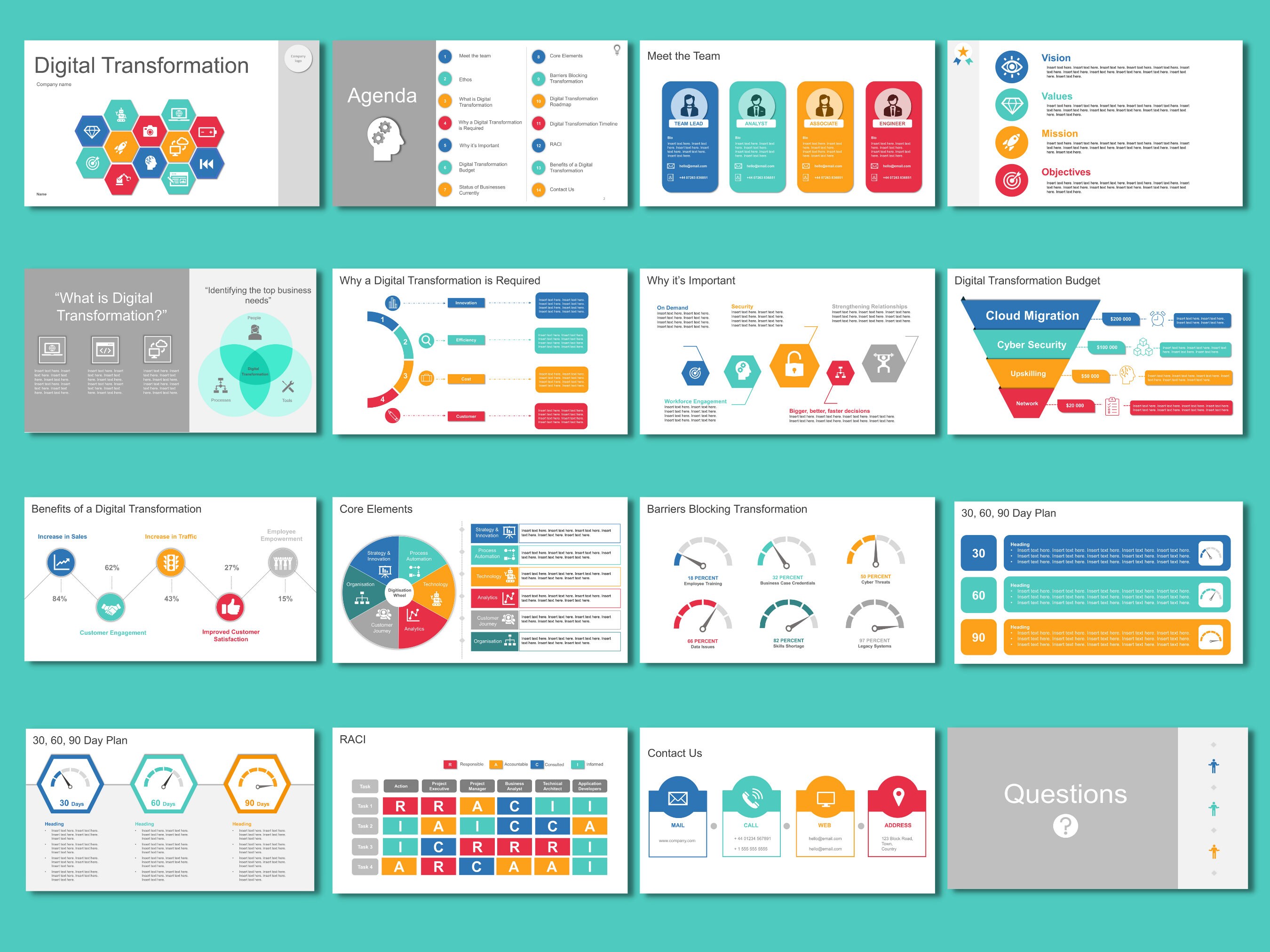 Customizable Powerpoint Template Bundle Minimalist (Instant Download ...
