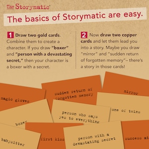 May include: A visual guide to the basics of Storymatic, a game that uses cards to create stories. The instructions explain how to draw two gold cards and combine them to create a character. The image also shows a variety of cards with different words on them, such as "boxer", "magic gloves", "sudden return of forgotten memory", and "mirror".