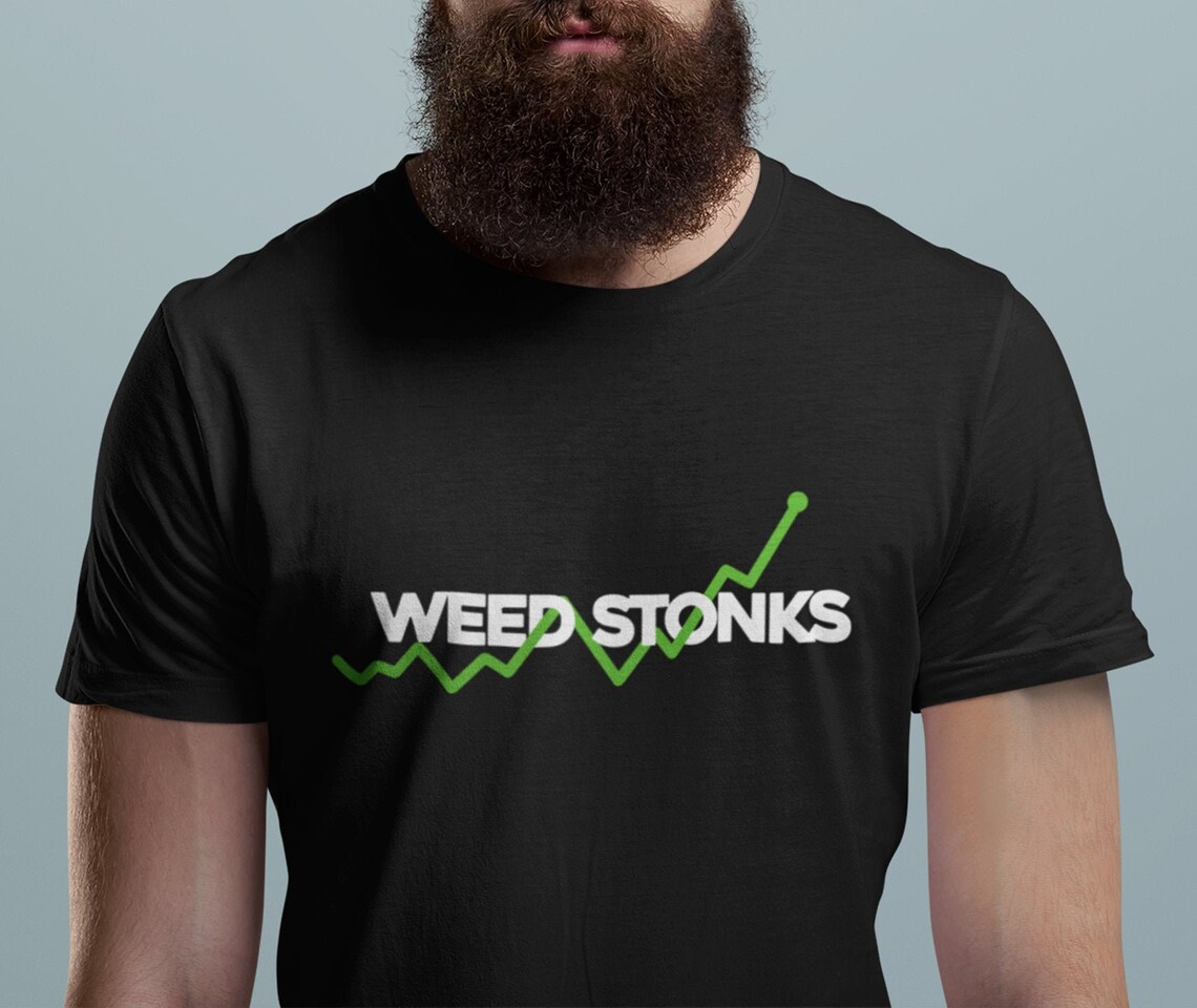 zoom stock wallstreetbets zoom stock wallstreetbets