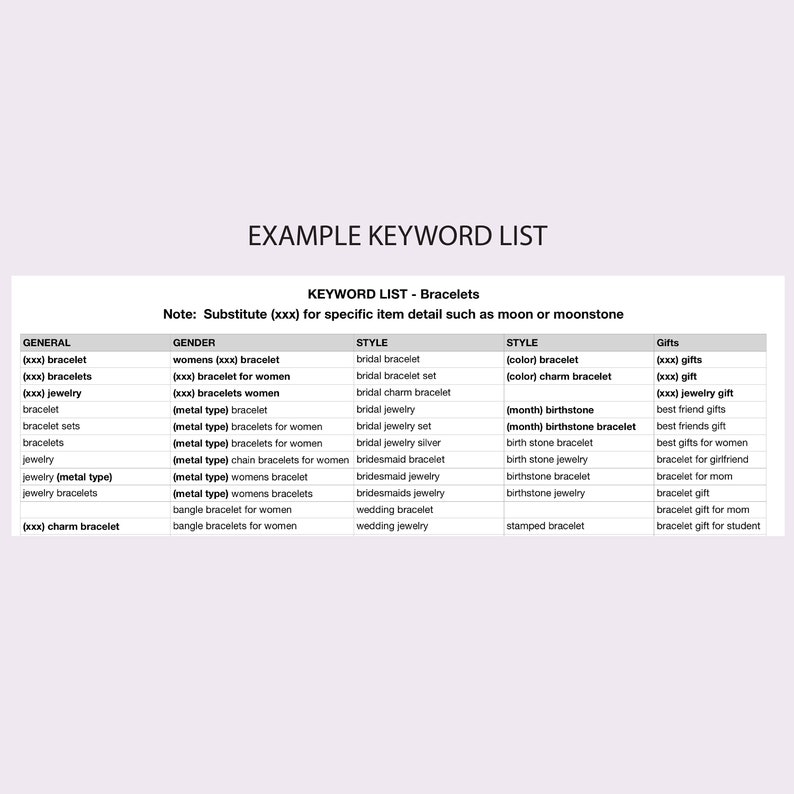 Keyword List for Bracelets Jewelry SEO Keywords Search Etsy
