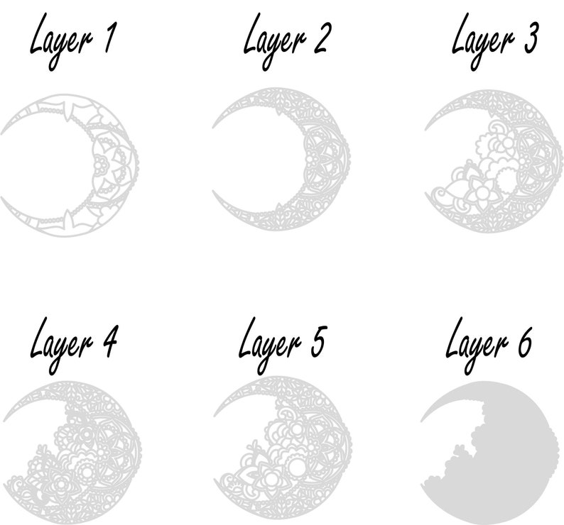 Download Moon Digital File Dxf Svg Pdf Eps Dwg Laser Cut File Moon Cricut Moon Svg Mandala File Svg Files For Cricut Multilayer Laser File Drawing Illustration Digital Safarni Org