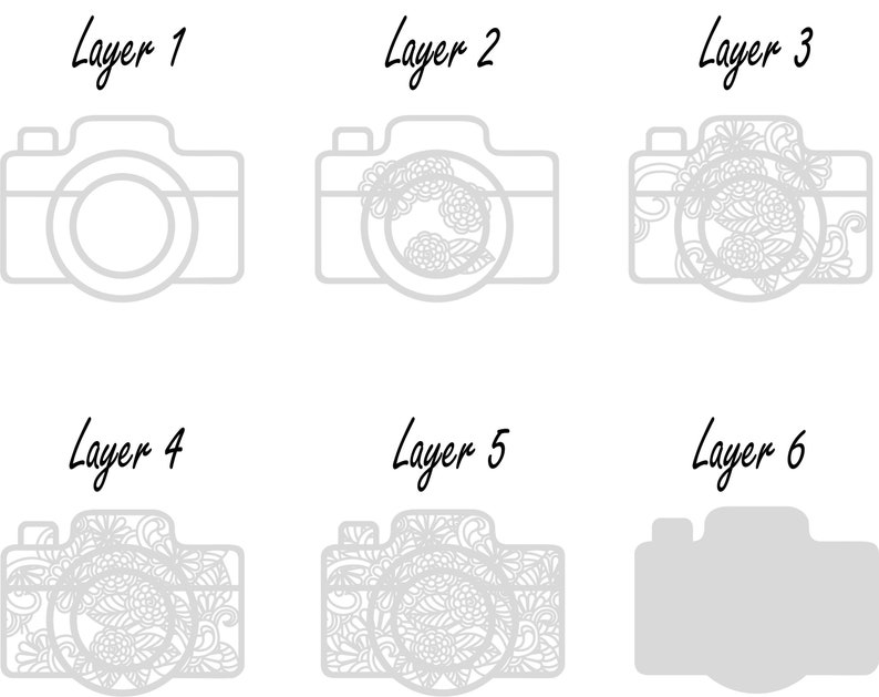 Download Svg Files For Cricut Mandala File Dxf Svg Pdf Eps Laser Cut File Camera Cricut Camera Svg Multilayer Laser File Camera Digital File Art Collectibles Drawing Illustration Vadel Com