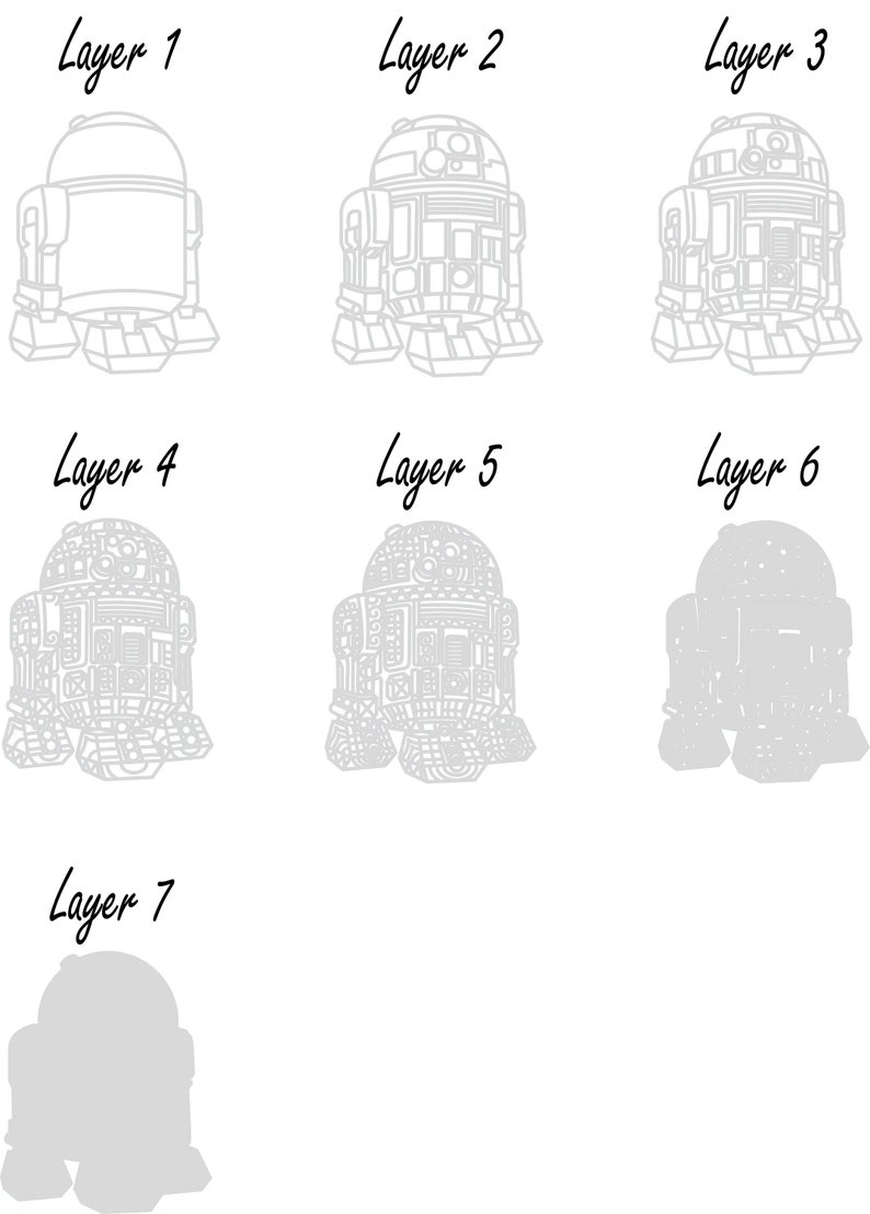 R2D2 Digital File laser cut file R2D2 svg multilayer laser Etsy