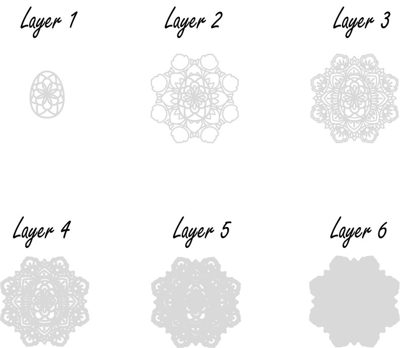 Download Laser Cut File Mandala File Multilayer Laser File Svg Files For Cricut Dxf Svg Easter Egg Easter Egg Digital File Easter Egg Cricut Art Collectibles Digital Saherflow Com