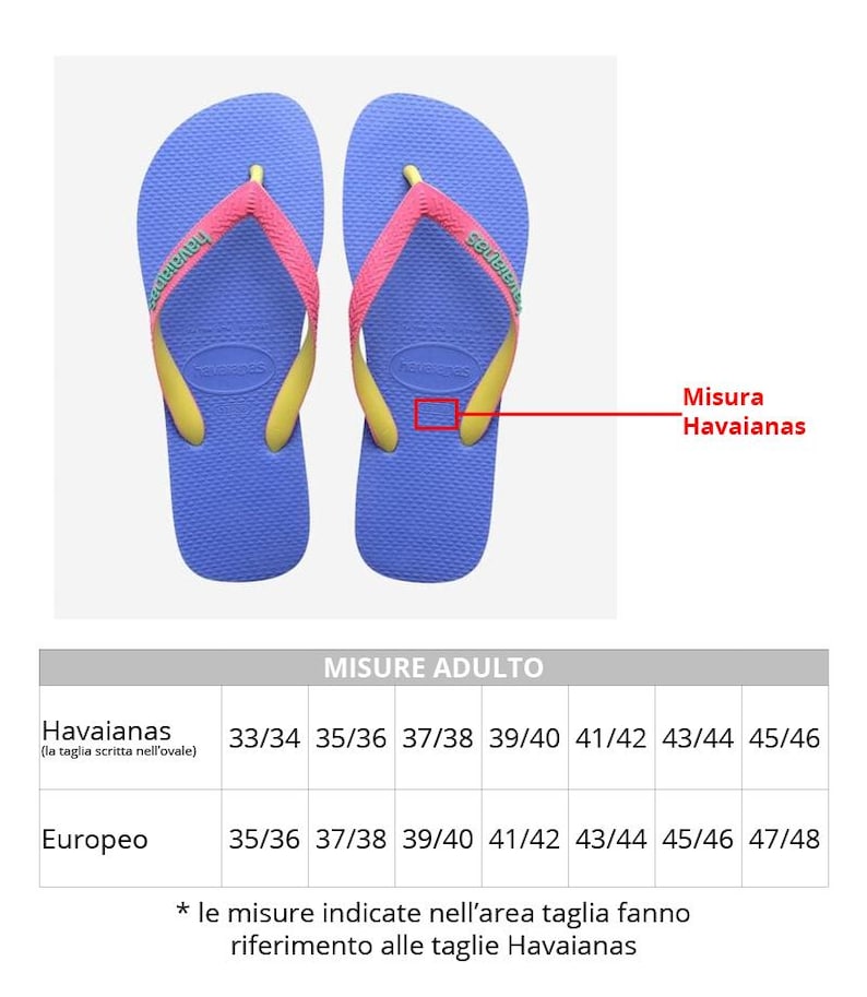 以下が含まれることがあります： Havaianas ビーチサンダルのサイズチャート。Havaianas のサイズに対応するヨーロッパの靴のサイズが表示されています。チャートは白地に黒文字で印刷されています。