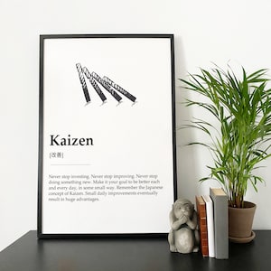 Kaizen Definition Print - Printable Wall Art | Domino | Quote Print | Dictionary | Minimalist Print | Japanese Poster | Instant Download