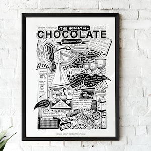 The History of Chocolate Illustrated Print - Kitchen Print - Chocolate lover gift - Cafe Poster