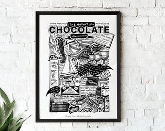 May include: A black and white illustrated poster depicting the history of chocolate. The poster features a timeline of key events in the history of chocolate, from the Aztecs to the modern day. The poster also includes illustrations of chocolate beans, chocolate bars, and other chocolate-related items.