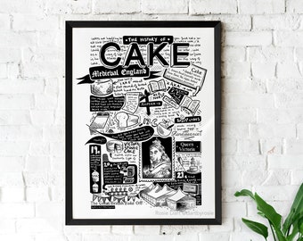 Geschichte des Kuchens Illustrierter Druck - Funky Kitchen Poster