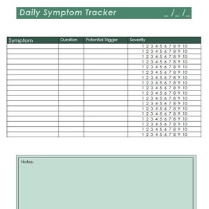 Daily Symptom Tracker