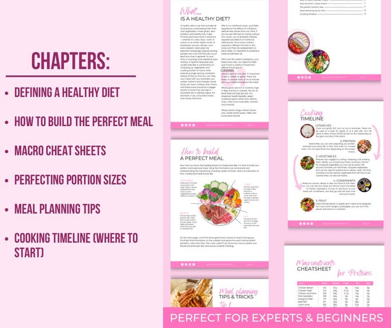 May include: A pink and white digital guide with the title "Chapters:" and a list of chapters including "Defining a Healthy Diet", "How to Build the Perfect Meal", "Macro Cheat Sheets", "Perfecting Portion Sizes", "Meal Planning Tips", and "Cooking Timeline (Where to Start)". The guide also includes images of food and a cooking timeline.