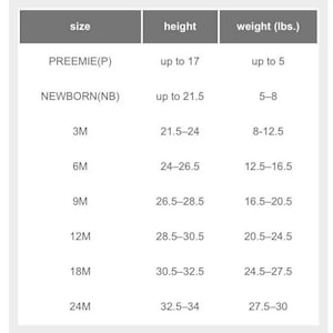 Puede incluir: Un gr&aacute;fico que muestra el tama&ntilde;o, la altura y el peso de la ropa para beb&eacute;s. Los tama&ntilde;os van desde prematuro hasta 24 meses. La altura se mide en pulgadas y el peso en libras.