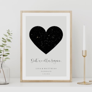 Personalisierte Sternkarte zur Hochzeit - Sternenkarte, Sternenhimmel, Jahrestag, Hochzeit, Freundin, Freund, Valentinstag Geschenk