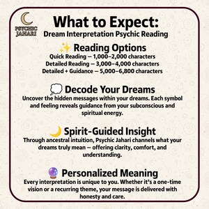 May include: A beige informational graphic titled What to Expect: Dream Interpretation Psychic Reading by Psychic Jahari. It lists reading options by character count, explains the dream decoding process, spirit-guided insight, and personalized meaning.