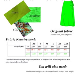 May include: A chart showing fabric requirements for a garment in different sizes. The chart includes measurements in centimetres, inches, and yards. The fabric is described as steamed linen fabric 200gr/m2. The chart also includes a list of additional materials needed, including fusible interlining, a button, and threads.