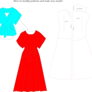 May include: Diagram showing how to modify a pattern to make a new dress. The original pattern is a turquoise top with a V-neck and short sleeves. The new pattern is a red dress with a round neckline and short sleeves. The dress pattern is separated into three pieces: a front piece, a back piece, and a back yoke.
