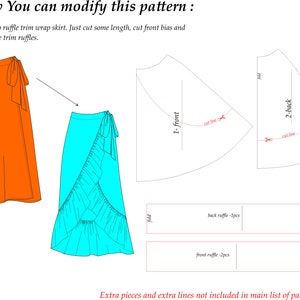 May include: Diagram showing how to modify a wrap skirt pattern. The pattern includes a front and back piece, as well as separate pieces for a front and back ruffle.