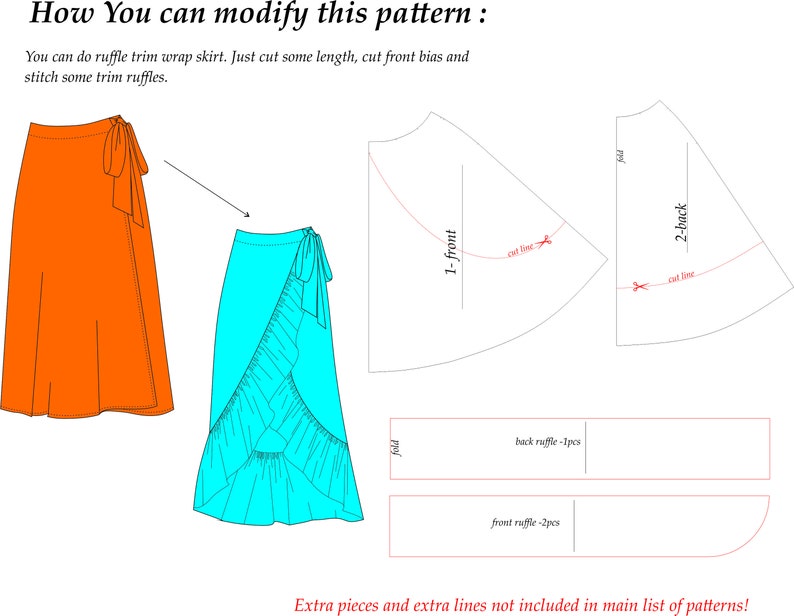 May include: Diagram showing how to modify a wrap skirt pattern. The pattern includes a front and back piece, as well as separate pieces for a front and back ruffle.