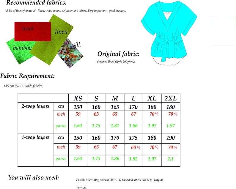 May include: A chart showing fabric requirements for a garment in different sizes. The chart shows measurements in centimeters, inches, and yards for both 2-way and 1-way layers. The chart also includes a list of recommended fabrics, including linen, wool, silk, and bamboo.