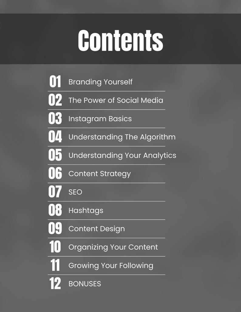 The Social Media Marketing Blueprint With PLR and MRR Rights - Etsy