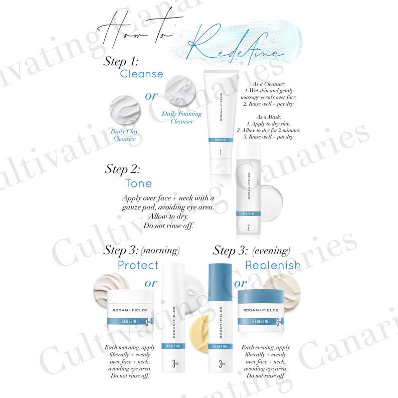Regimen Revolution How to Rodan Fields 5 Core Regimens Digital Download ...
