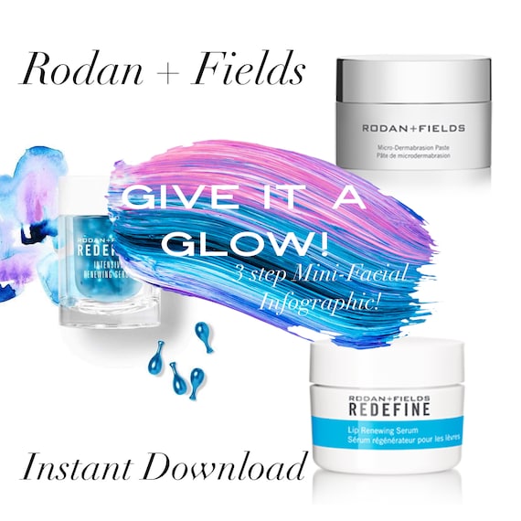 rodan-and-fields-mini-facial-printable-card-infographic-etsy