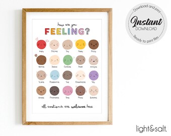 How Are You Feeling Etsy