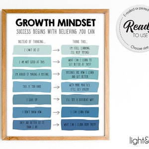 Growth mindset reframe your thoughts poster, therapy office decor, Challenging Negative thoughts, CBT poster, Counselor office decor