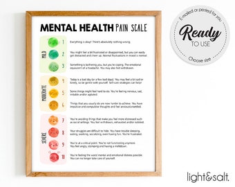 Mental Health Pain Scale, Feelings thermometer, Feelings chart, Calm down corner, therapy office decor, Zones of regulation, mood meter