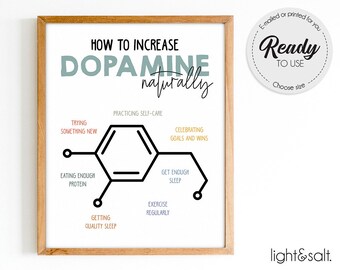 How to increase dopamine, Happiness Chemicals poster, Therapy office decor, wellbeing poster, mental health poster, cognitive distortions