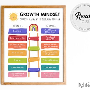 Growth mindset reframe your thoughts poster, therapy office decor, Challenging Negative thoughts, CBT poster, Counselor office decor
