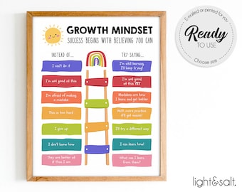 Growth mindset reframe your thoughts poster, therapy office decor, Challenging Negative thoughts, CBT poster, Counselor office decor