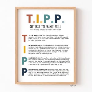TIPP DBT poster, Mental Health poster, Therapy poster, therapist office decor, Borderline personality disorder, therapy office decor, BPD image 2