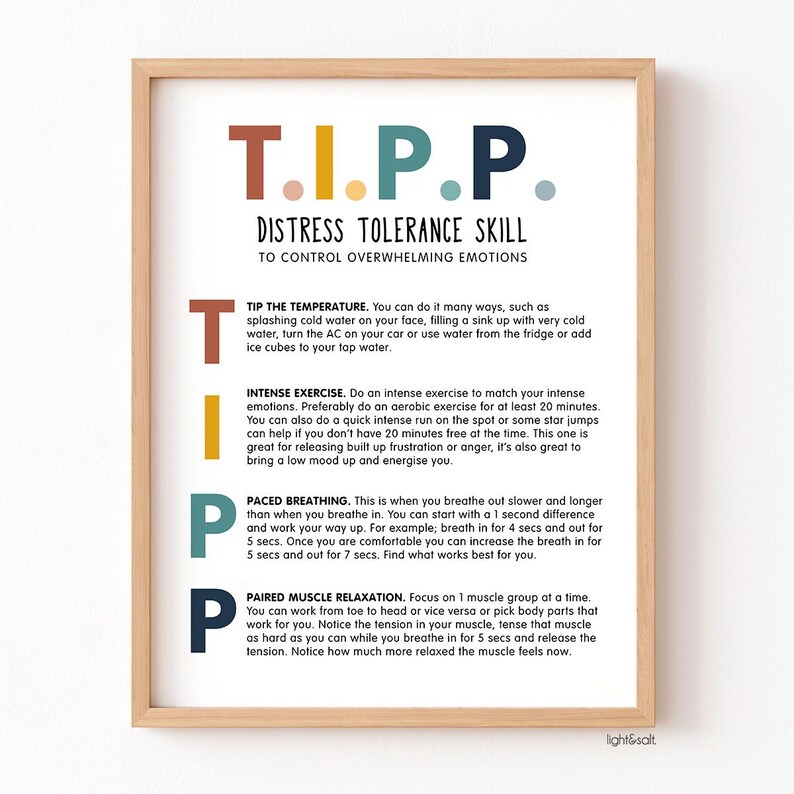TIPP DBT poster, Mental Health poster, Therapy poster, therapist office decor, Borderline personality disorder, therapy office decor, BPD image 2