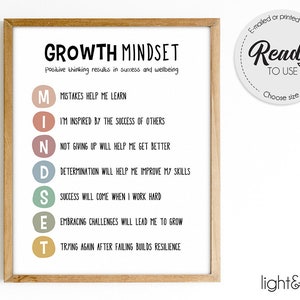 Growth mindset poster, Mindfulness poster, therapy office decor, CBT poster, Counselor office decor, calm down corner poster, DBT therapy