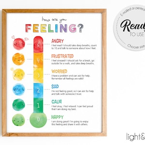 Watercolor, Feelings thermometer, Feelings poster, Calm down corner, Self regulation, therapy office, Mental health, Zones of regulation