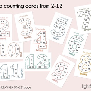 May include: A set of ten printable skip counting cards featuring numbers 2 through 12. Each card is a different colour and features the number in a large, outlined font with the skip counting sequence written inside the number. The cards are designed for use in a classroom or homeschool setting.
