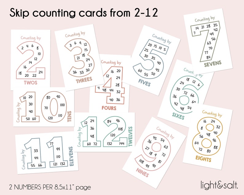 May include: A set of ten printable skip counting cards featuring numbers 2 through 12. Each card is a different colour and features the number in a large, outlined font with the skip counting sequence written inside the number. The cards are designed for use in a classroom or homeschool setting.