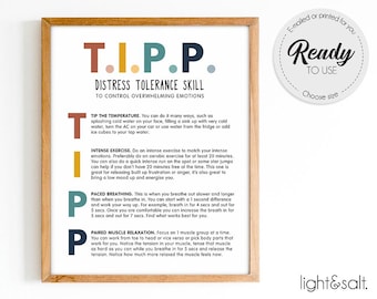 TIPP DBT poster, Mental Health poster, Therapy poster, therapist office decor, Borderline personality disorder, therapy office decor, BPD