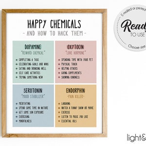 Sustancias químicas de la felicidad, decoración de la oficina de terapia, póster de bienestar, sentimientos, póster de salud mental, consejero, póster de atención plena, TCC