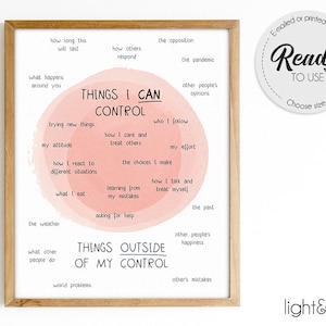 Things I can control poster, Mental Health, Therapy Counseling Wall Art, Classroom Poster, Counselor, Therapist, Anxiety, What I can control